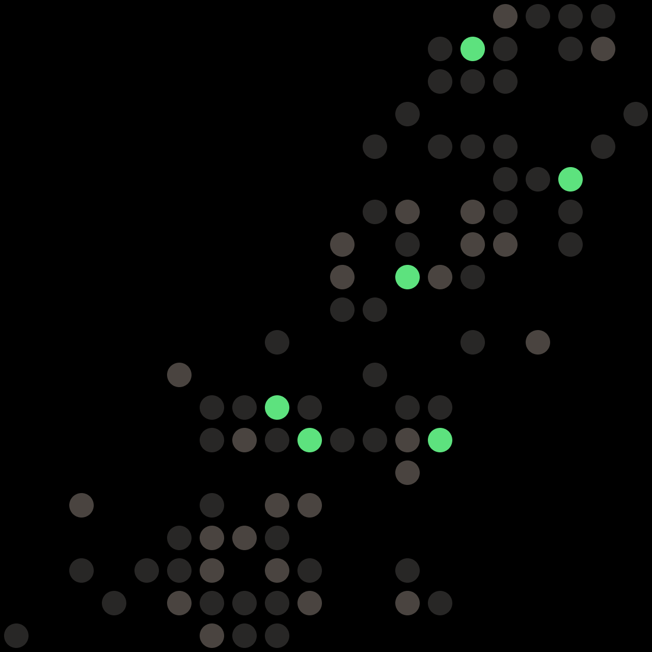 Signal Field, cluster with large dots
