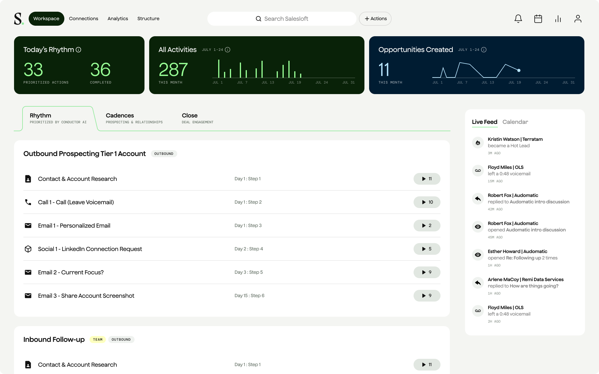 Salesloft workspace